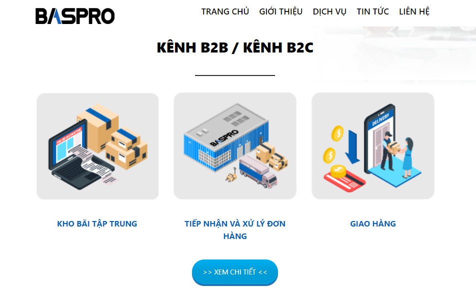 Baspro: Giải pháp tiết kiệm nhân sự, chi phí cho doanh nghiệp