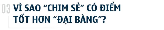 Chuyên gia Kinh tế trưởng ADB: Phục hồi kinh tế Việt Nam vào năm 2021 sẽ theo hình chữ V và có khả năng sẽ rất mạnh - Ảnh 5.