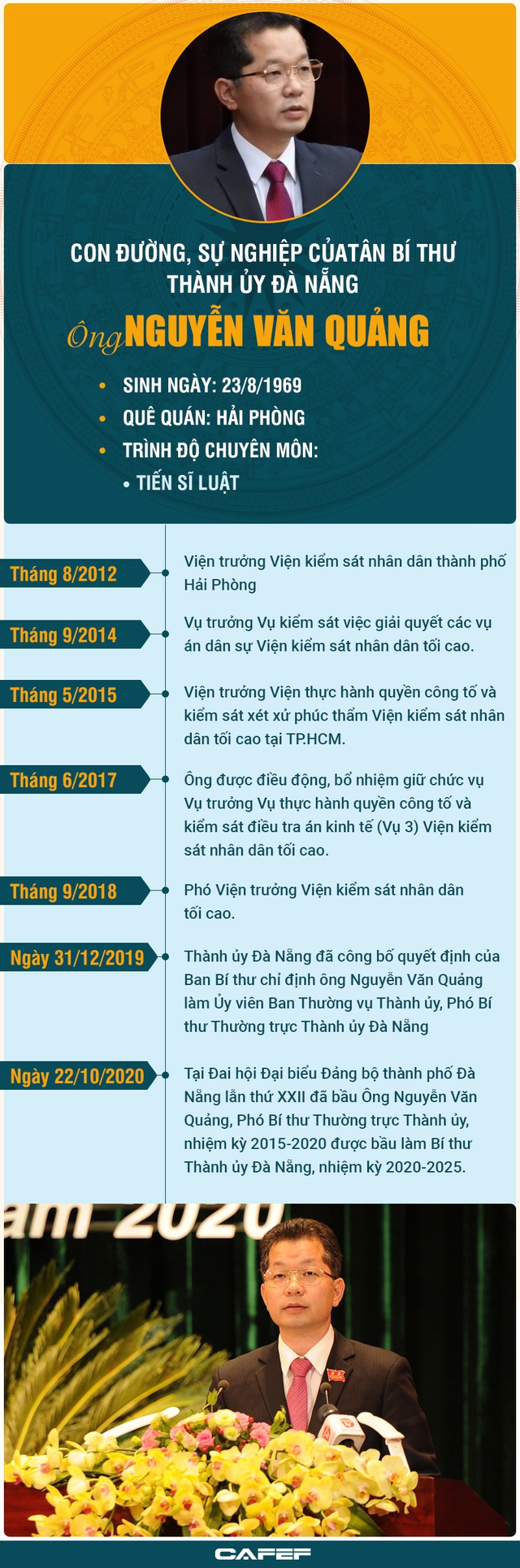 Chân dung và con đường sự nghiệp tân Bí thư Đà Nẵng Nguyễn Văn Quảng - Ảnh 1.