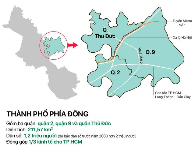 3 “điểm nóng” mới của thị trường bất động sản Tp.HCM nằm ở đâu? - Ảnh 1.