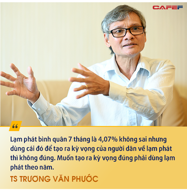 TS. Trương Văn Phước: Nếu dập dịch ở Đà Nẵng, Quảng Nam sớm trong tháng 8, GDP có thể tăng trưởng từ 3,5% đến 4% - Ảnh 5.
