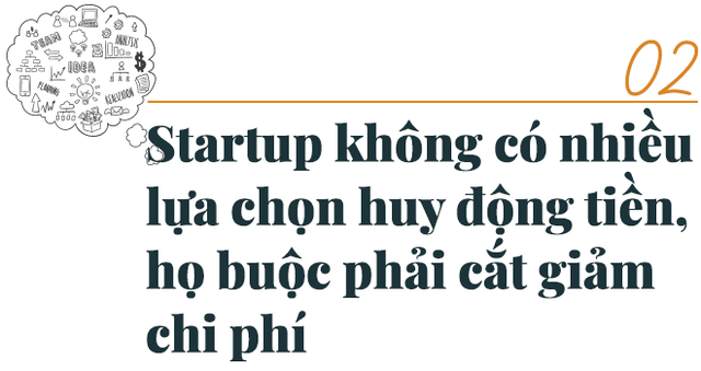 9x làm giám đốc quỹ đầu tư mạo hiểm và câu chuyện đánh hơi kỳ lân - Ảnh 3.