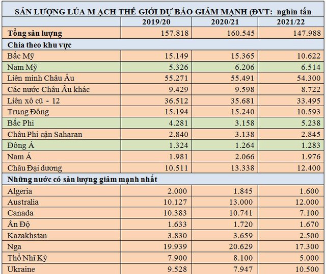 Bia gia nhập vào vòng xoáy tăng giá - Ảnh 1.