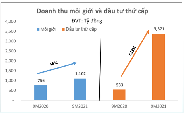 Cen Land ước doanh thu  10 tháng đạt hơn 5.000 tỷ đồng, át chủ bài nằm ở hai dự án Hinode Royal Park và Louis City Hoàng Mai  - Ảnh 1.