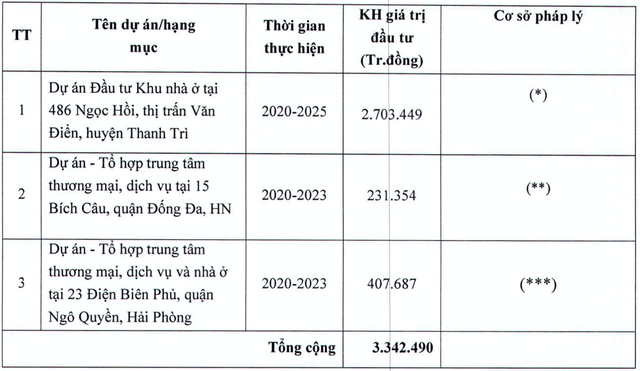 Một cổ phiếu từ khi lên sàn chỉ biết mỗi màu tím, tăng hơn 1.300% chỉ sau 4 tháng - Ảnh 3.