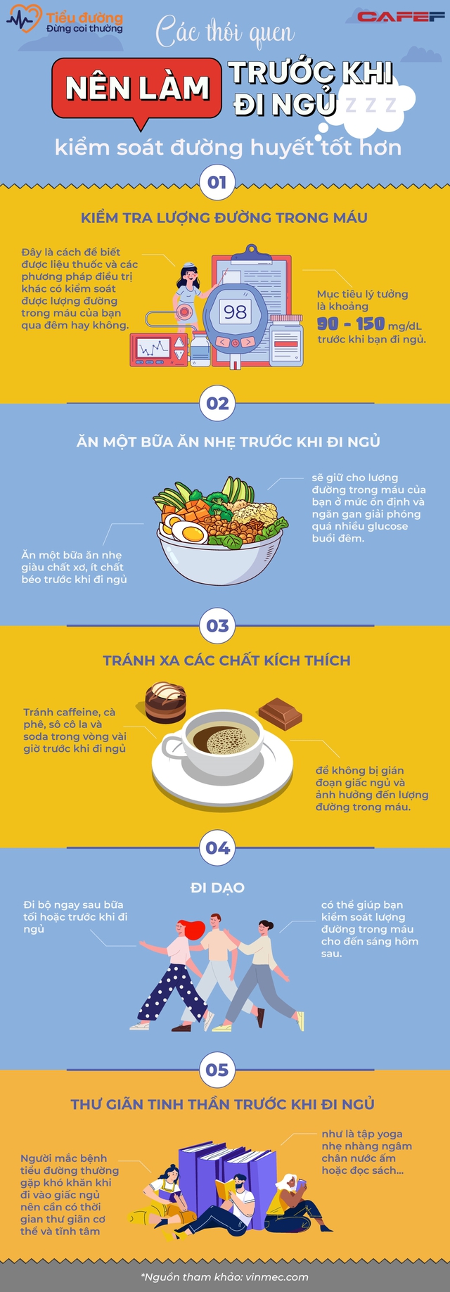 Thực hiện ĐỦ 5 ĐIỀU trước khi đi ngủ, đường huyết khỏe re, cơ thể lợi đủ trăm bề - Ảnh 1.