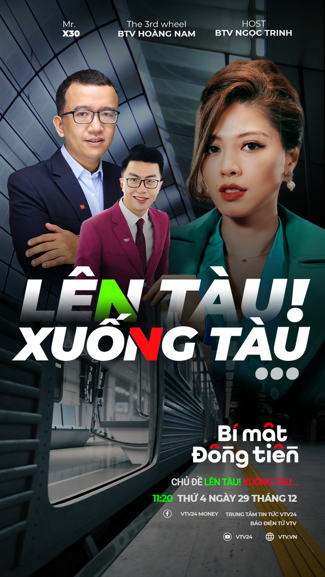 Không quan tâm công ty tốt xấu, chỉ cần biết giá cổ rẻ bao nhiêu, lãi chừng nào - Tâm lý FOMO giống như “thân lừa ưa... cử tạ”, cứ phải trả học phí rất lớn thì mới nhận ra - Ảnh 1.