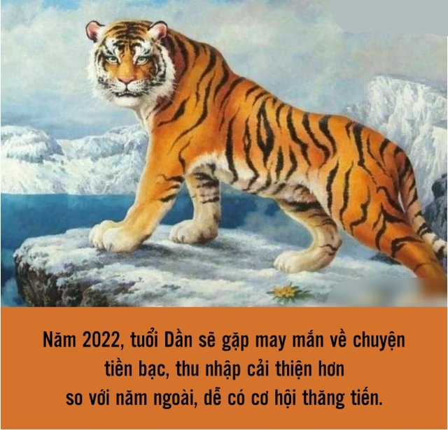 Năm 2022 đến rồi, 3 con giáp sẽ có khởi đầu thuận lợi, không chỉ khỏe như vâm mà sự nghiệp thăng tiến, tiền bạc rủng rỉnh là điều không có gì phải bàn cãi - Ảnh 1.