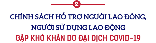 Những chính sách nổi bật, “có 1 không 2” của ngành ngân hàng 2021 - Ảnh 2.