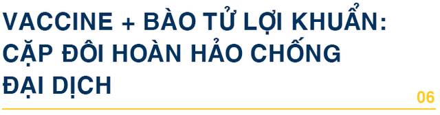 Hành trình 10 năm từ Tiến sĩ sinh học phân tử trở thành triệu phú đô la - Ảnh 13.