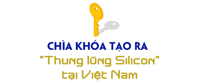 Nguyên Chủ tịch EuroCham giải mã hiện tượng doanh nghiệp ngoại đầu tư vào Việt Nam thông qua khu công nghiệp - Ảnh 3.