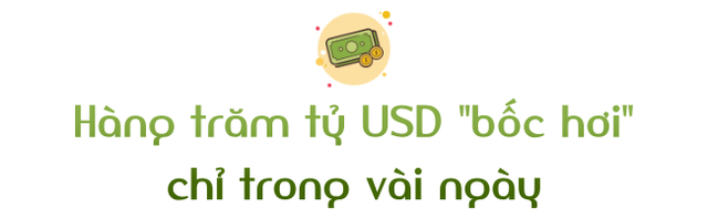 Cái kết của vụ margin call lớn nhất lịch sử Phố Wall: Khối tài sản trăm tỷ đô bị xóa sạch chỉ trong vài ngày   - Ảnh 1.