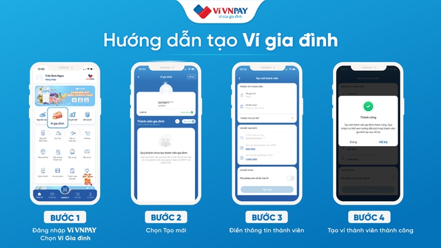 Ưu tiên tính năng gia đình, ví VNPAY có tạo bứt phá trên thị trường thanh toán điện tử? - Ảnh 2.