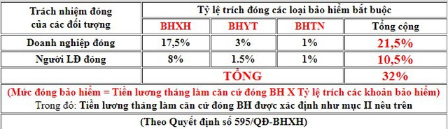 Chuyên gia tài chính tiết lộ 3 câu hỏi về tiền bạc được quan tâm nhất sau 1 năm đảo điên vì Covid-19: Chuẩn bị cho tương lai bao nhiêu cũng là không đủ - Ảnh 2.