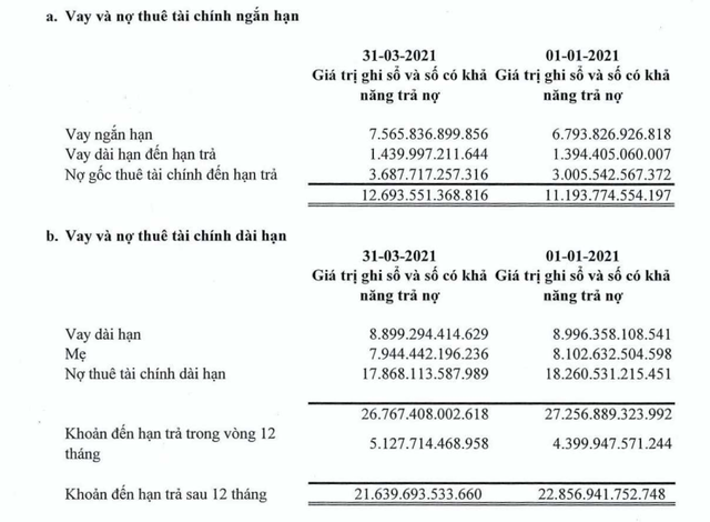 Lỗ thêm 4.900 tỷ trong quý 1, tổng lỗ lũy kế của Vietnam Airlines đã lên hơn 14.200 tỷ, nguy cơ âm vốn cận kề - Ảnh 2.