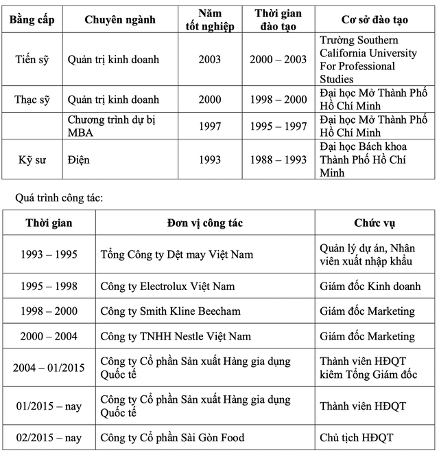 10 năm sau khi bán cho Ấn Độ, cha đẻ dầu gội X-Men tiếp tục bán 1 thương hiệu thực phẩm hàng đầu Việt Nam cho Nhật Bản - Ảnh 2.