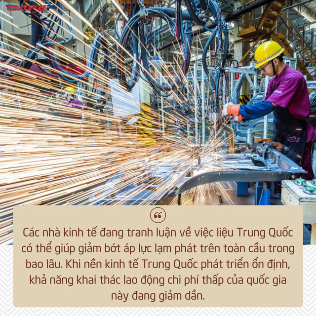 Không phải là tác nhân, Trung Quốc còn đang giảm gánh nặng lạm phát cho cả thế giới! - Ảnh 2.