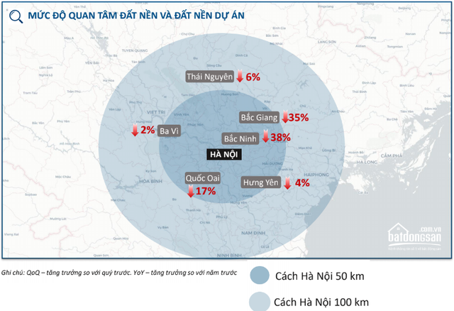 Sau cơn sốt đất, lộ diện những thị trường vùng ven Hà Nội đang bị nhà đầu tư quay lưng, rời bỏ nhiều nhất - Ảnh 2.