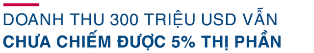 Case study hiếm ngành bán lẻ: Tăng trưởng mạnh nhưng vẫn có lãi, CEO Con Cưng tự tin với mục tiêu doanh thu tỷ đô vào năm 2023  - Ảnh 1.