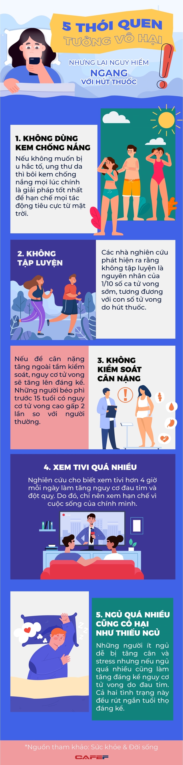 5 thói quen tưởng vô hại nhưng lại nguy hiểm không kém gì hút thuốc, nếu bạn đang vô tình thực hiện thì lập tức bỏ ngay - Ảnh 1.