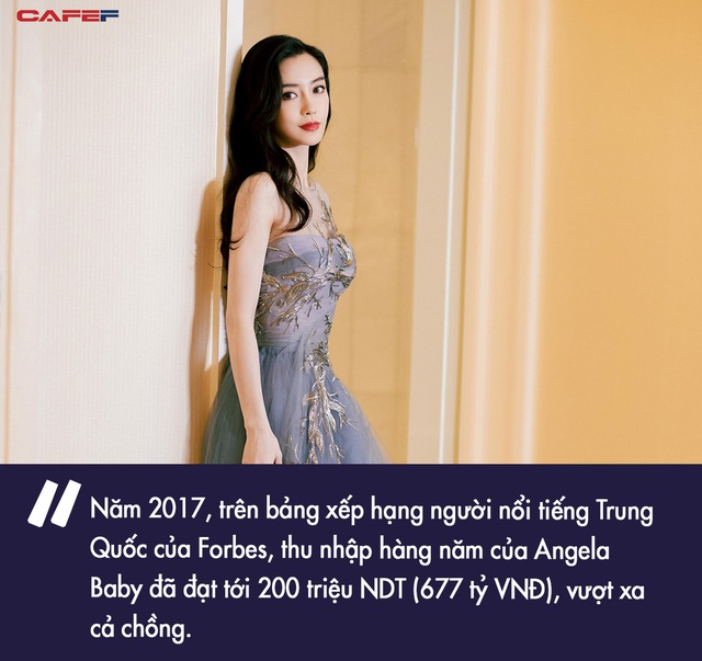 Khối tài sản khủng của Huỳnh Hiểu Minh và Angela Baby trước khi ly hôn: Chồng kiếm đậm từ chơi chứng bán đất, vợ đi gameshow đút túi ngay gần 2 tỷ VNĐ/tập - Ảnh 10.