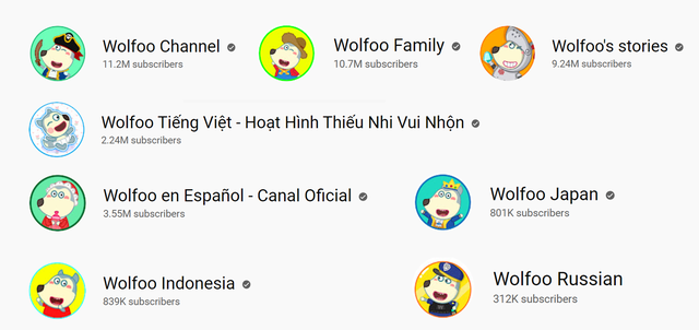 Wolfoo – Chú Sói Việt với 2 nút kim cương Youtube chinh phục thế giới - Ảnh 1.