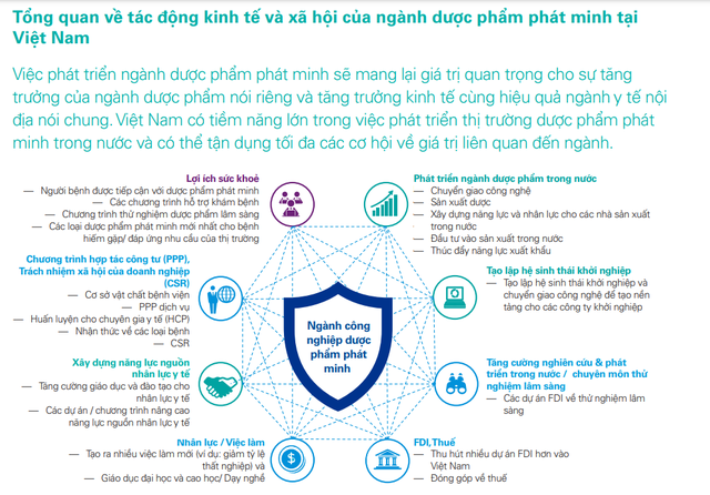 Thêm 1 dự án khu công nghiệp chuyên sâu ngành dược quy mô 620 ha do SSI, SSIAM và Shinec hợp tác đầu tư - Ảnh 1.