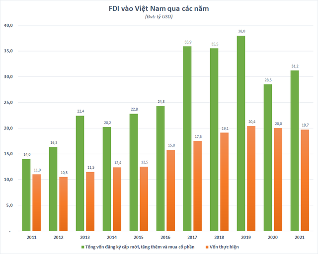 Cuộc đua M&A ngành nước: BWE và DNP “ráo riết” gom công ty nước địa phương, REE vẫn “bình chân như vại” - Ảnh 4.
