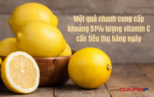 Điều gì xảy ra nếu bạn uống nước chanh đều đặn mỗi sáng: Đường huyết ổn định, nội tạng sạch bong, tuổi thọ kéo dài - Ảnh 1.