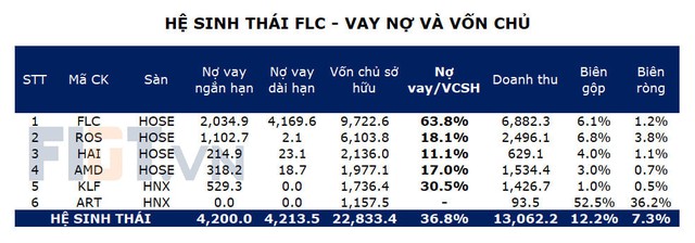 Ông Huỳnh Minh Tuấn: Làm trong sạch thị trường là rất tốt, các đội lái, tâm lý đánh bạc trên thị trường sẽ giảm bớt - Ảnh 1.