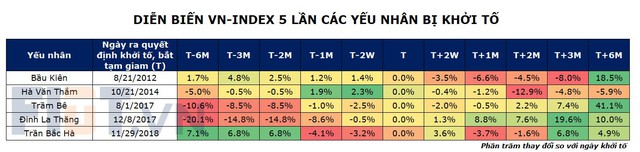 Ông Huỳnh Minh Tuấn: Làm trong sạch thị trường là rất tốt, các đội lái, tâm lý đánh bạc trên thị trường sẽ giảm bớt - Ảnh 2.