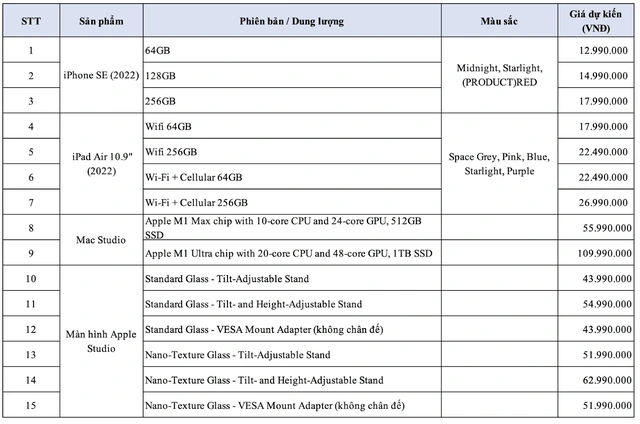 Vừa ra mắt, iPhone SE 2022 đã có luôn giá tại Việt Nam khiến nhiều người bất ngờ - Ảnh 1.