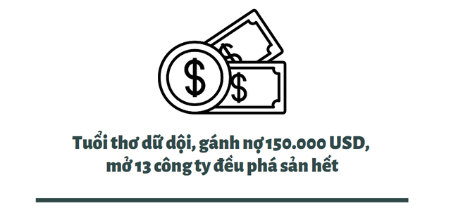 20 tuổi mở 13 công ty, 27 tuổi trở thành triệu phú, bán khóa học làm giàu gần 60 triệu đồng nhưng bậc thầy này đối diện với lời tố cáo lừa đảo công phu: Đến giờ câu trả lời vẫn là 1 ẩn số - Ảnh 1.