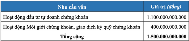 Ván bài thâu tóm ở SBS dần đến hồi kết, đại gia bí ẩn phía sau sắp lộ diện? - Ảnh 2.