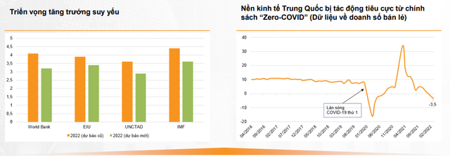 Những thông tin cần chú ý trước khi xuống tiền mua cổ phiếu trong tháng 5 - Ảnh 2.