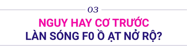 CEO Cake làm rõ quan điểm “nhịn” uống trà sữa 40 năm tiết kiệm được 2,4 tỷ đồng và nguyên tắc đa dạng hóa khẩu vị rủi ro trong đầu tư tài chính - Ảnh 6.