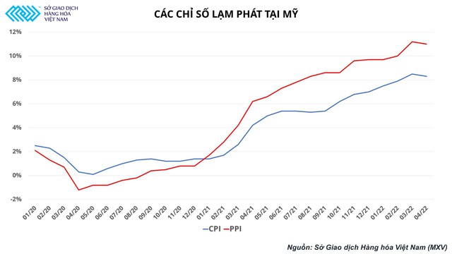 Mắc kẹt gần nửa năm nhưng động lực tăng giá dầu thô đã gần kề - Ảnh 2.