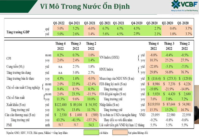 Thống kê từ năm 2000, VN-Index có mức tăng trung bình đến 79% sau mỗi đợt giảm mạnh - Ảnh 1.