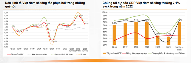 Bốn động lực giúp thị trường chứng khoán toả sáng trong tháng 6 - Ảnh 2.