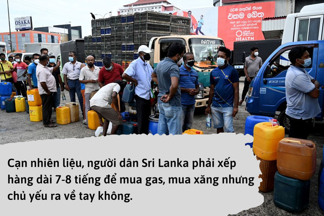 Cú sốc năng lượng: các nước nghèo gặp khó, mua dầu giá rẻ Nga có thể trở thành áp lực - Ảnh 1.