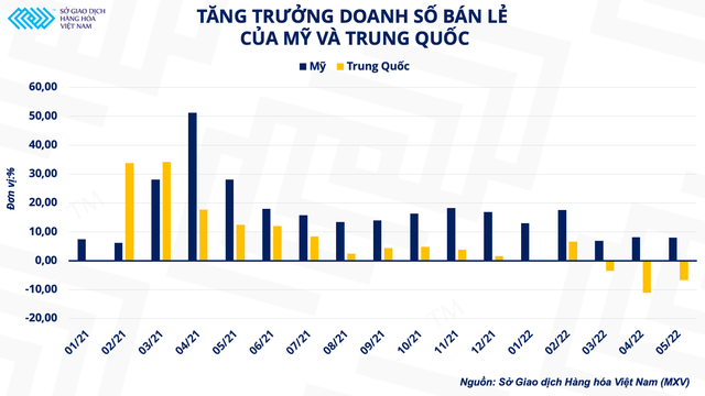 Giá dầu có hạ nhiệt trước nguy cơ suy thoái kinh tế? - Ảnh 3.