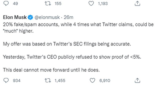 Lật kèo không mua Twitter: Elon Musk có thể mất cả tỷ USD theo thông lệ của nhiều thương vụ M&A - Ảnh 1.