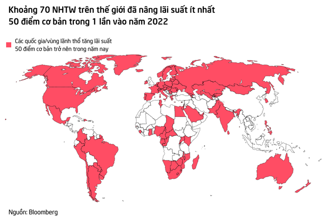 Suy thoái: Cái giá các NHTW toàn cầu phải trả để chế ngự lạm phát?  - Ảnh 1.