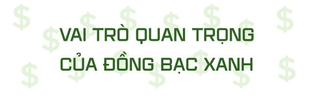 Bloomberg: Tác động của đồng USD siêu mạnh đang lan tỏa ra cả thế giới và điều này mới chỉ bắt đầu  - Ảnh 3.