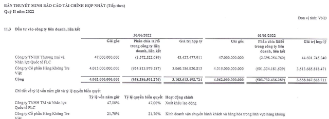 Ông Đặng Tất Thắng viết thư chia tay, hé mở Bamboo Airways đã được chuyển giao cho nhà đầu tư mới - Ảnh 2.