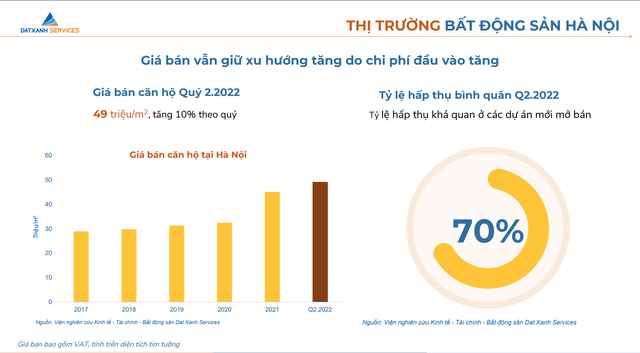 Diễn biến thị trường bất động sản Hưng Yên - Ảnh 1.