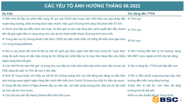 Những điều nhà đầu tư cần lưu ý khi đầu tư chứng khoán trong tháng 8 - Ảnh 2.